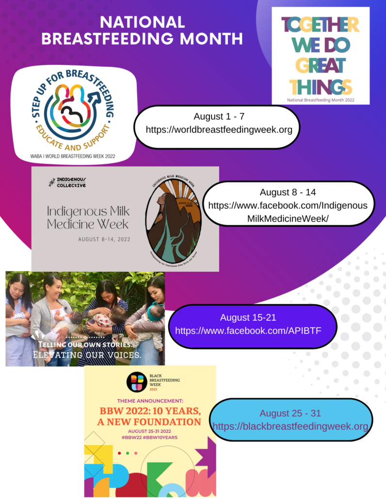 Coalition of Oklahoma Breastfeeding Advocates (COBA)